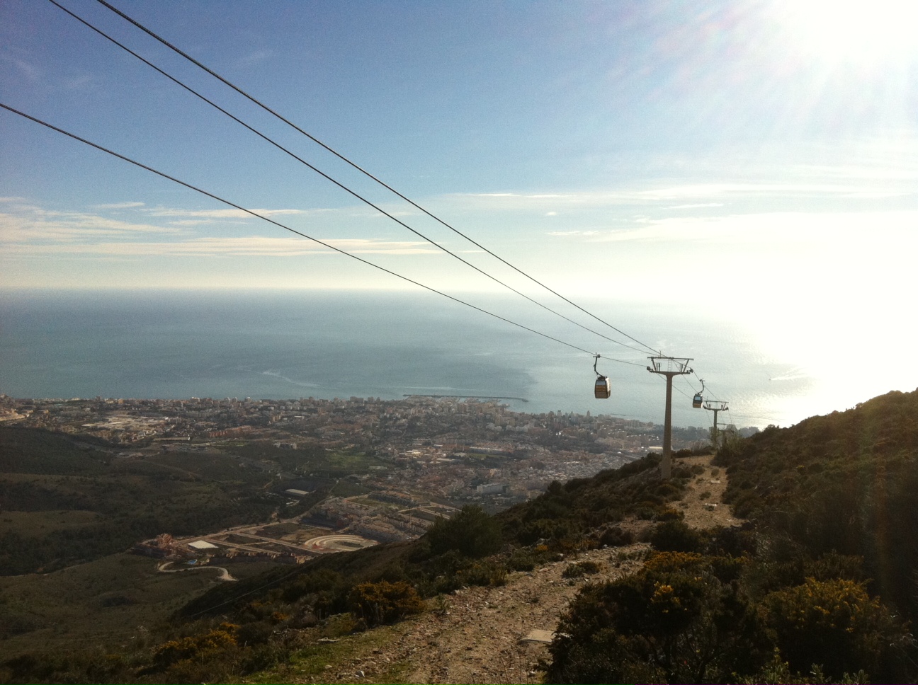 Semana Santa en Teleférico Benalmádena